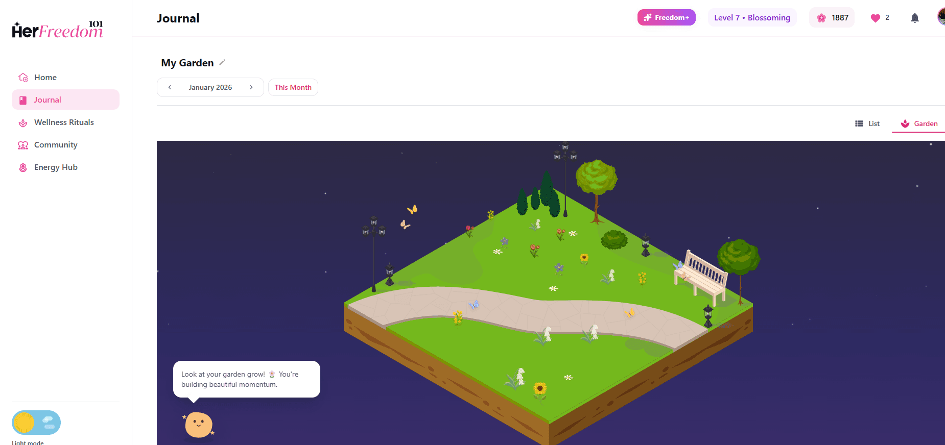 Garden blooming visualization